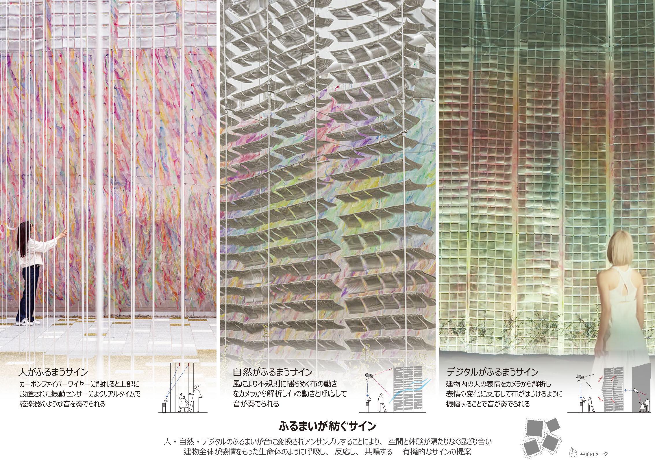 大阪・関西万博 NTTパビリオン 「ふるまいが紡ぐサイン」