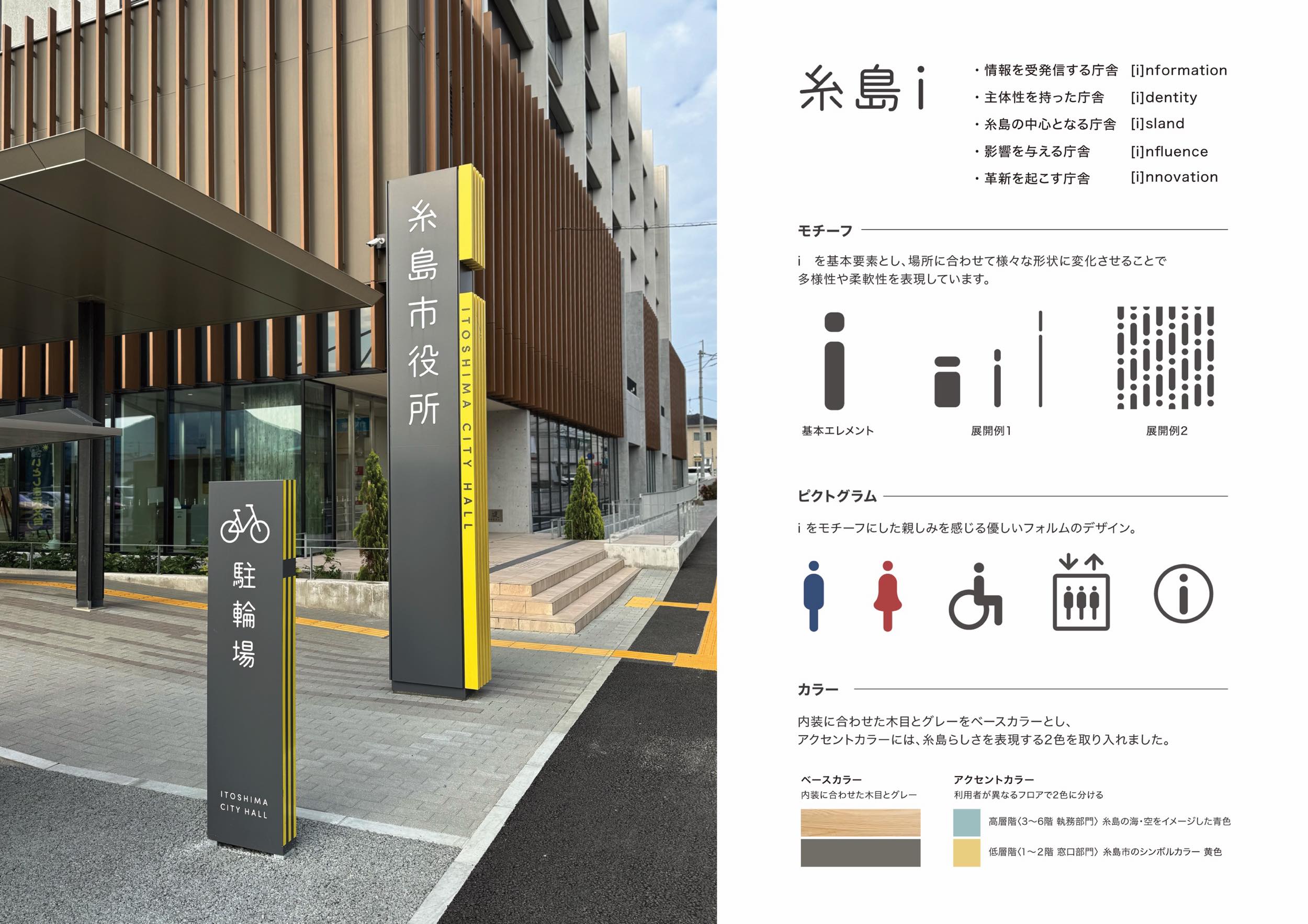 糸島市役所 サイン計画「糸島 i 」