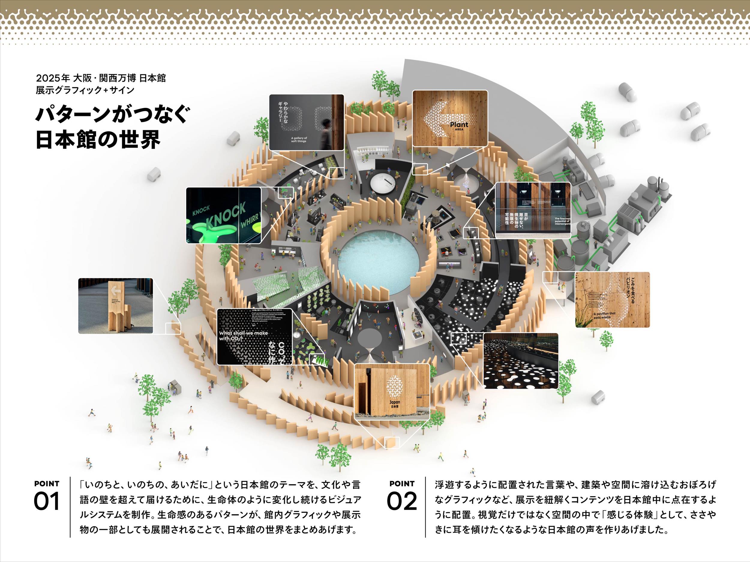 2025年大阪・関西万博 日本館 サイン・展示グラフィック