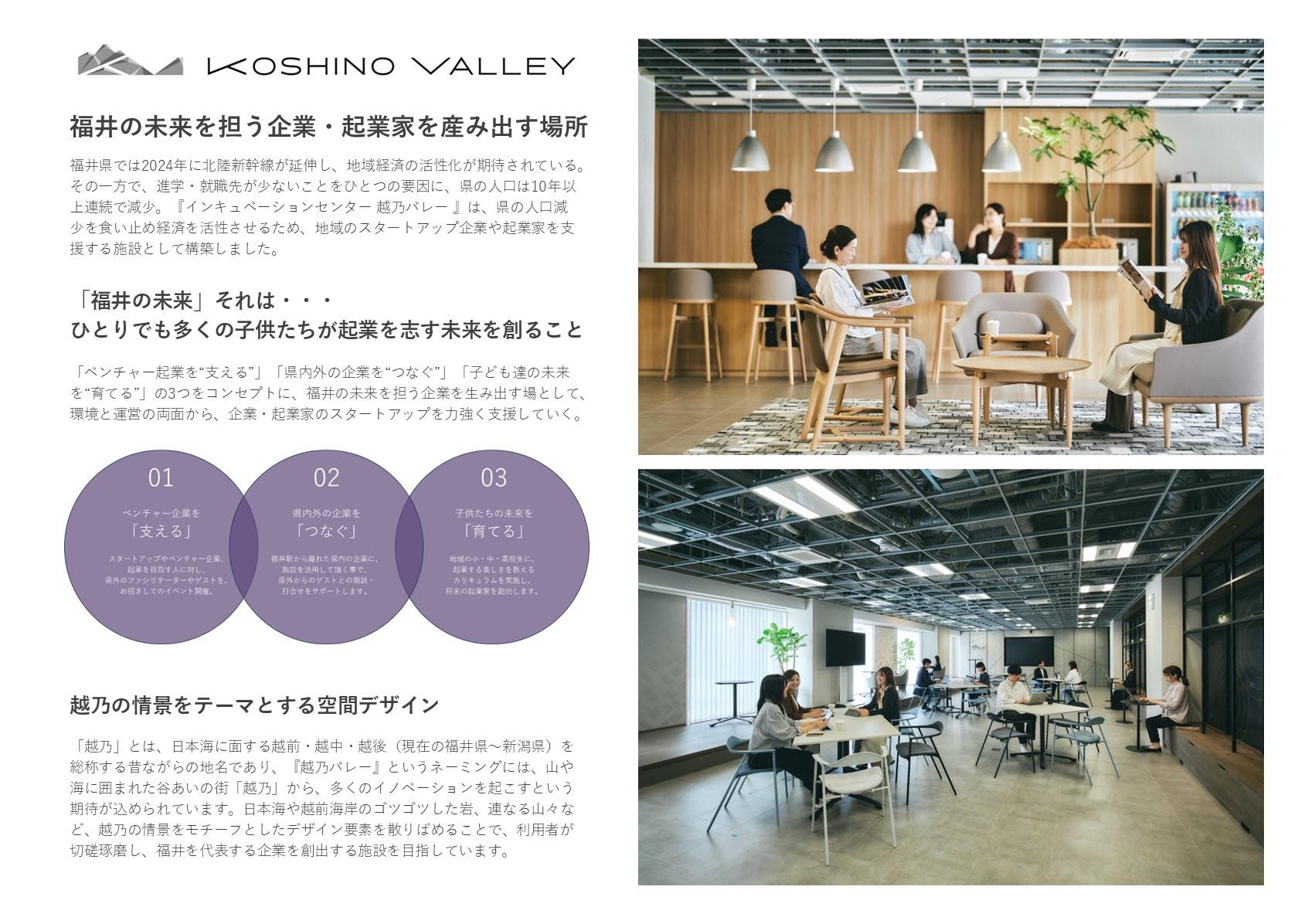 インキュベーションセンター　越乃バレー　サイン計画