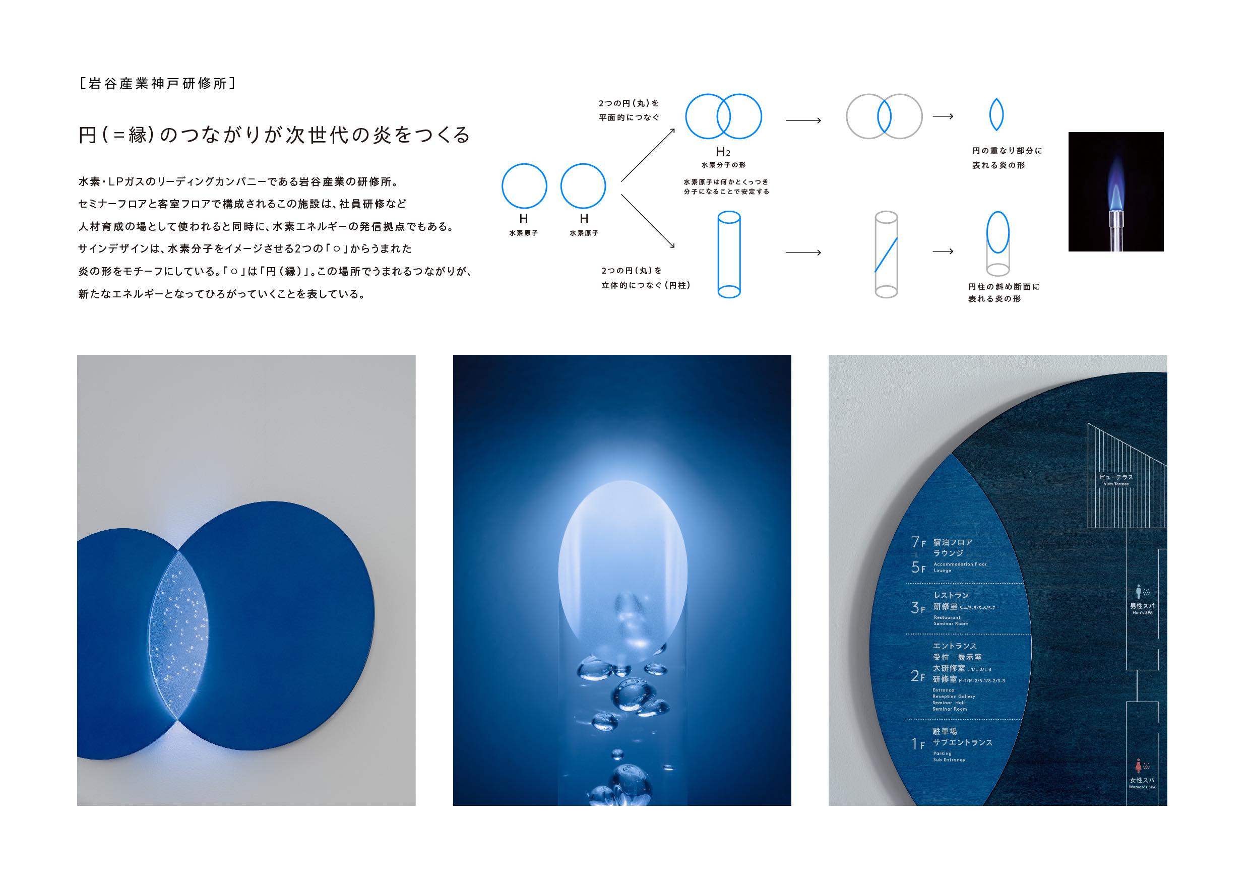 岩谷産業神戸研修所